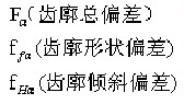 齿轮测量，这些东西你都了解吗？