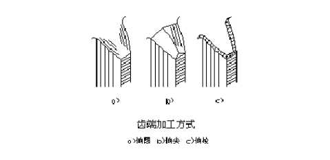 齿轮的齿端加工
